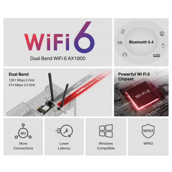Mercusys MA70XE AX1800 Wi-Fi 6 Bluetooth 5.4 PCIe Adapter