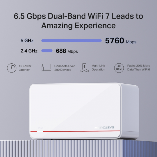 Mercusys Halo H37BE BE6500 Whole Home Mesh Wi-Fi 7 System