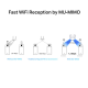 Mercusys MA30E AC1200 Wi-Fi Bluetooth PCIe Adapter
