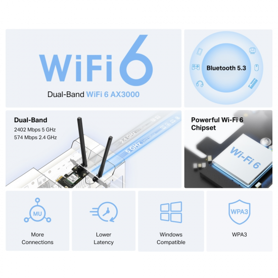 Mercusys MA80XE AX3000 Wi-Fi 6 Bluetooth 5.3 PCIe Adapter Mercusys MA80XE AX3000 Wi-Fi 6 Bluetooth 5.3 PCIe Adapter