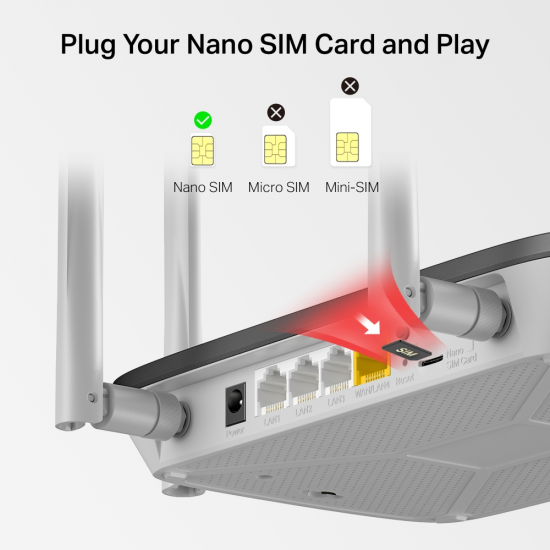 Mercusys MB135-4G AC1200 Wireless Dual Band 4G LTE Router Mercusys MB135-4G AC1200 Wireless Dual Band 4G LTE Router