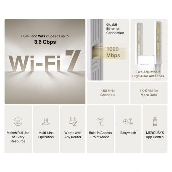 Mercusys ME25BE BE3600 Wi-Fi 7 Range Extender