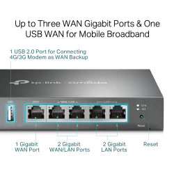 TP-Link ER605 Omada Gigabit VPN Router TP-Link ER605 Omada Gigabit VPN Router