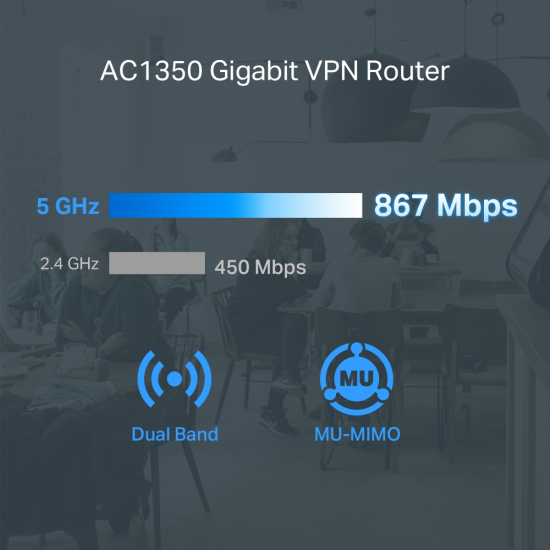 TP-Link ER605W Omada AC1350 Gigabit Wi-Fi Gateway TP-Link ER605W Omada AC1350 Gigabit Wi-Fi Gateway