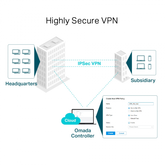 TP-Link ER7206 Omada Gigabit VPN Router TP-Link ER7206 Omada Gigabit VPN Router