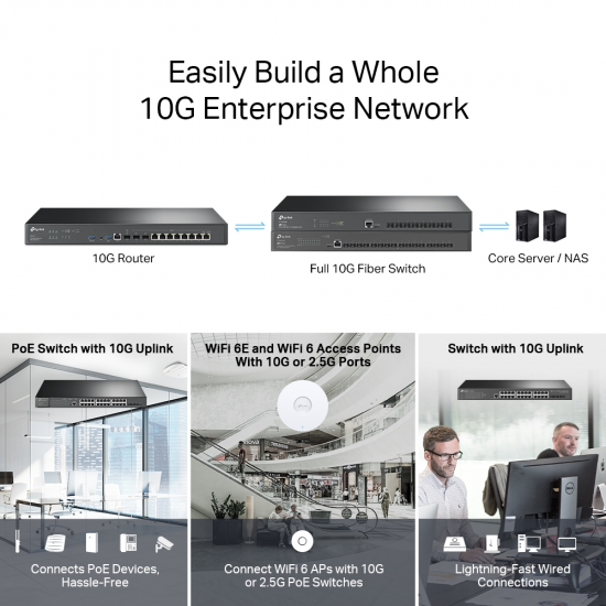 TP-Link ER8411 Omada VPN Router with 10G Ports TP-Link ER8411 Omada VPN Router with 10G Ports