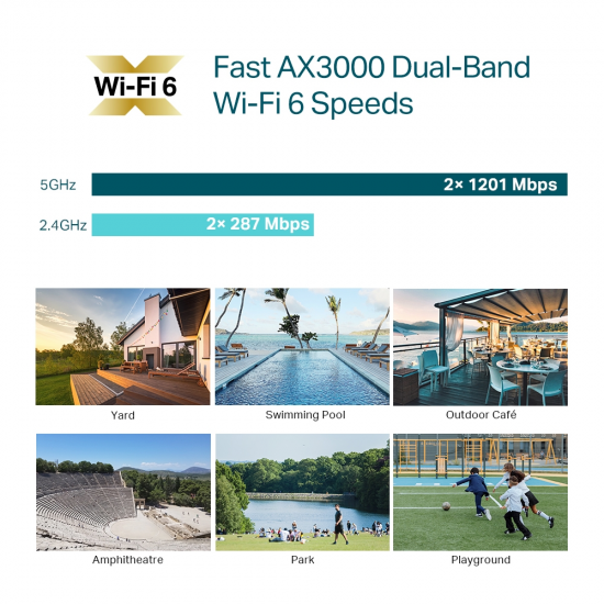 TP-Link EAP650-Outdoor AX3000 Indoor/Outdoor WiFi 6 Access Point
