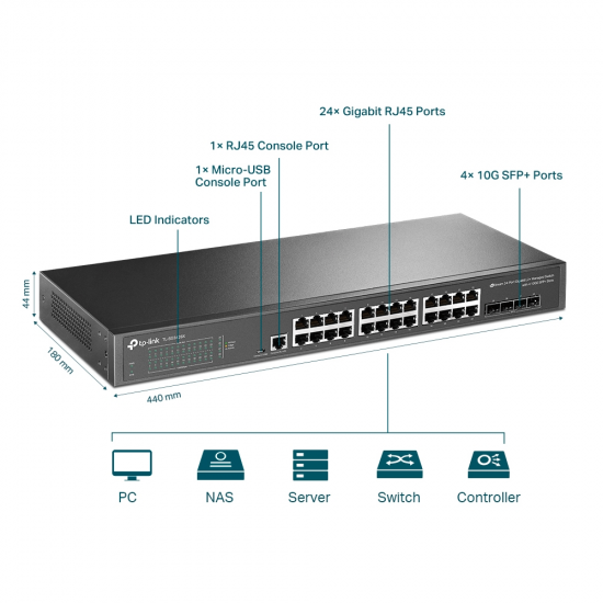TP-Link TL-SG3428X JetStream 24-Port Gigabit L2+ Managed Switch with 4 10GE SFP+ Slots TP-Link TL-SG3428X JetStream 24-Port Gigabit L2+ Managed Switch with 4 10GE SFP+ Slots
