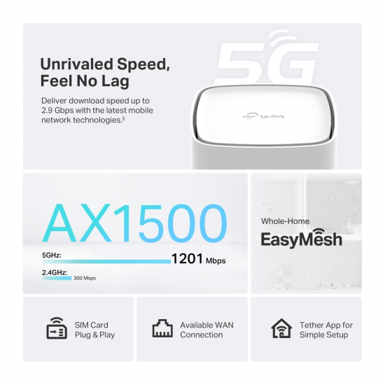 TP-Link Archer NX205 5G AX1500 Wireless Dual-Band Gigabit Router