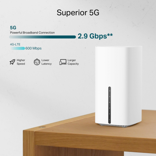 TP-Link Archer NX205 5G AX1500 Wireless Dual-Band Gigabit Router