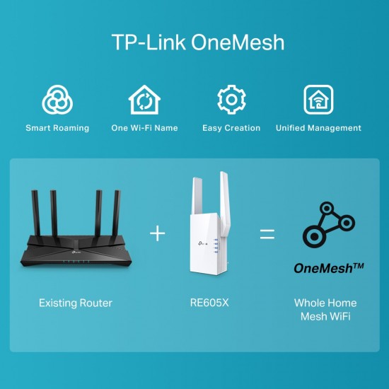 TP-LINK RE605X AX1800 Wi-Fi Range Extender