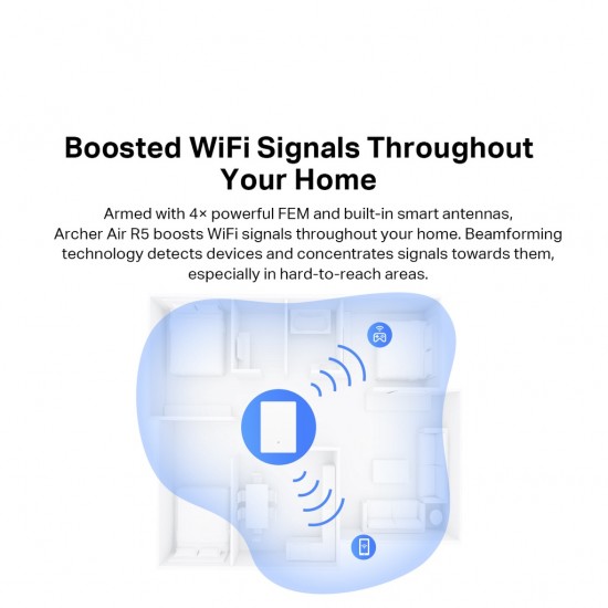 TP-Link Archer Air R5 AX3000 Dual-Band Wi-Fi 6 Air Router TP-Link Archer Air R5 AX3000 Dual-Band Wi-Fi 6 Air Router