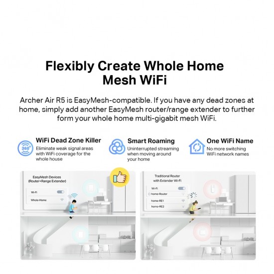 TP-Link Archer Air R5 AX3000 Dual-Band Wi-Fi 6 Air Router TP-Link Archer Air R5 AX3000 Dual-Band Wi-Fi 6 Air Router