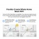 TP-Link Archer Air R5 AX3000 Dual-Band Wi-Fi 6 Air Router TP-Link Archer Air R5 AX3000 Dual-Band Wi-Fi 6 Air Router