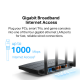 TP-Link Archer AX12 AX1500 Wi-Fi 6 Router TP-Link Archer AX12 AX1500 Wi-Fi 6 Router