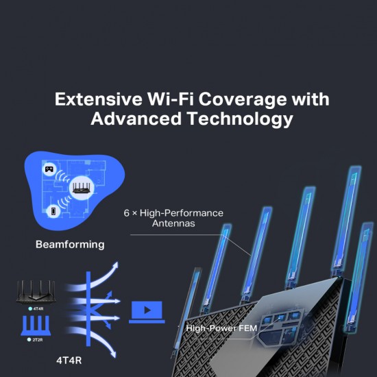 TP-Link Archer AX72 Pro AX5400 Multi-Gigabit WiFi 6 Router TP-Link Archer AX72 Pro AX5400 Multi-Gigabit WiFi 6 Router
