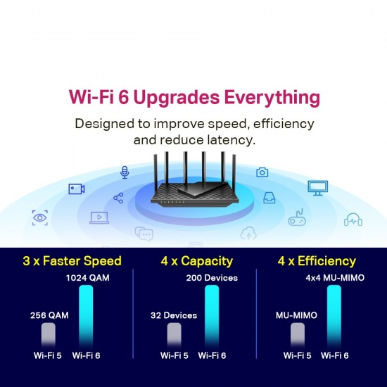 TP-Link Archer AX73 AX5400 Dual-Band Gigabit Wi-Fi 6 Router TP-Link Archer AX73 AX5400 Dual-Band Gigabit Wi-Fi 6 Router