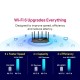 TP-Link Archer AX73 AX5400 Dual-Band Gigabit Wi-Fi 6 Router TP-Link Archer AX73 AX5400 Dual-Band Gigabit Wi-Fi 6 Router