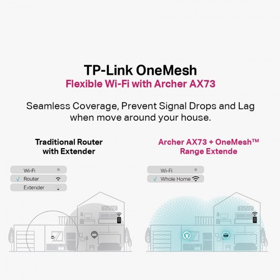 TP-Link Archer AX73 AX5400 Dual-Band Gigabit Wi-Fi 6 Router TP-Link Archer AX73 AX5400 Dual-Band Gigabit Wi-Fi 6 Router