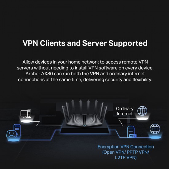 TP-Link Archer AX80 AX6000 8-Stream Wi-Fi 6 Router with 2.5G Port TP-Link Archer AX80 AX6000 8-Stream Wi-Fi 6 Router with 2.5G Port