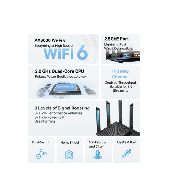 TP-Link Archer AX80 AX6000 8-Stream Wi-Fi 6 Router with 2.5G Port TP-Link Archer AX80 AX6000 8-Stream Wi-Fi 6 Router with 2.5G Port