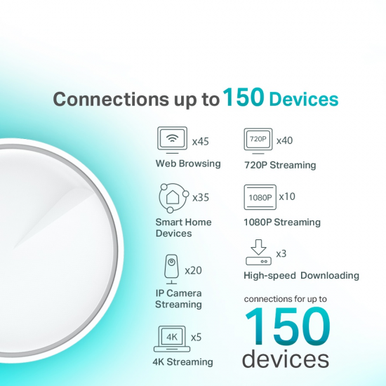 TP-Link Deco X50 AX3000 Whole Home Mesh WiFi 6 Unit