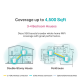 TP-Link Deco X50 AX3000 Whole Home Mesh WiFi 6 Unit