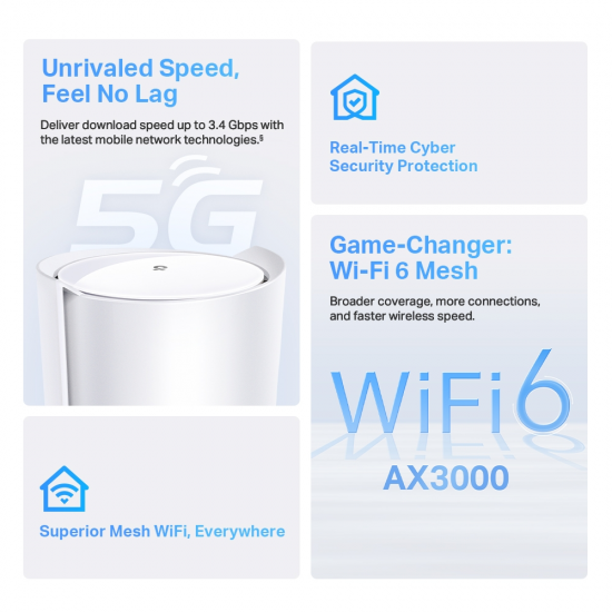 TP-Link Deco X50-5G 5G AX3000 Whole Home Mesh WiFi 6 Gateway
