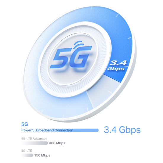 TP-Link Deco X50-5G 5G AX3000 Whole Home Mesh WiFi 6 Gateway