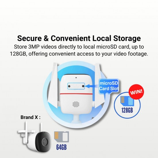 TP-Link Tapo C310 Outdoor Security Wi-Fi Camera
