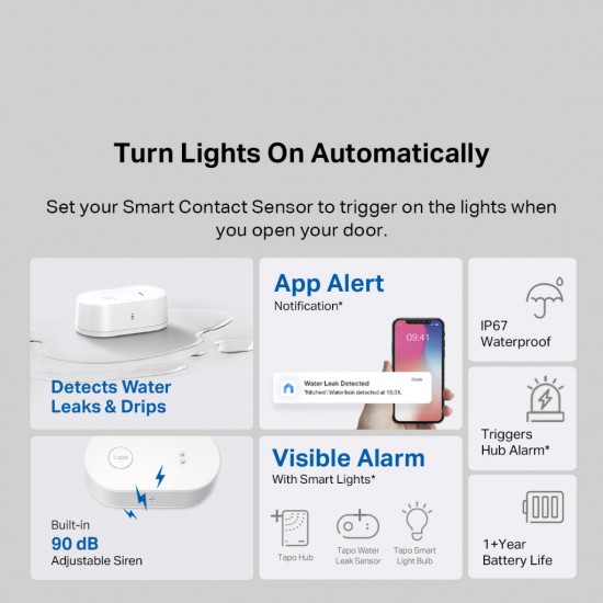 TP-Link Tapo T300 Smart Water Leak Sensor