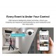 TP-Link VIGI C230I Mini 3MP IR Mini Dome Network Camera TP-Link VIGI C230I Mini 3MP IR Mini Dome Network Camera