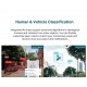 TP-Link VIGI C230I Mini 3MP IR Mini Dome Network Camera TP-Link VIGI C230I Mini 3MP IR Mini Dome Network Camera