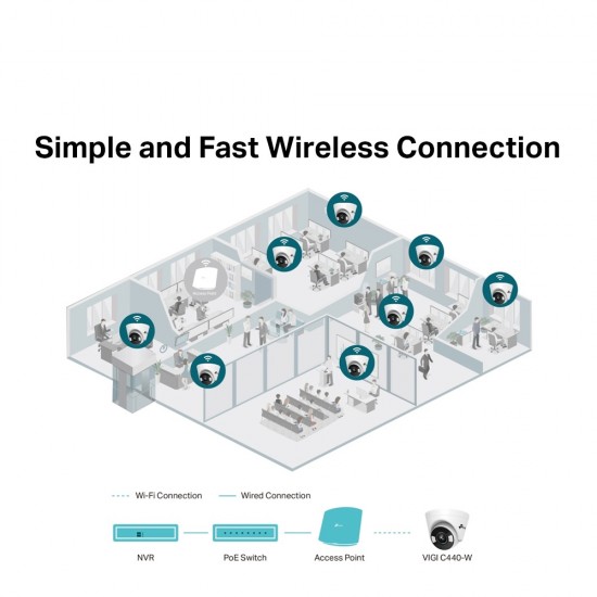 TP-Link VIGI C440-W VIGI 4MP Full-Color Wi-Fi Turret Network Camera TP-Link VIGI C440-W VIGI 4MP Full-Color Wi-Fi Turret Network Camera