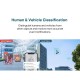 TP-Link VIGI C455 VIGI 5MP Full-Color Turret Network Camera