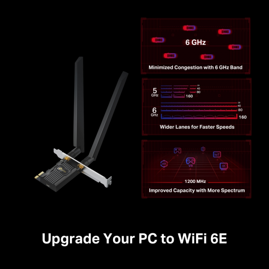 TP-Link Archer TXE72E AXE5400 Wi-Fi 6E Bluetooth 5.3 PCIe Adapter TP-Link Archer TXE72E AXE5400 Wi-Fi 6E Bluetooth 5.3 PCIe Adapter